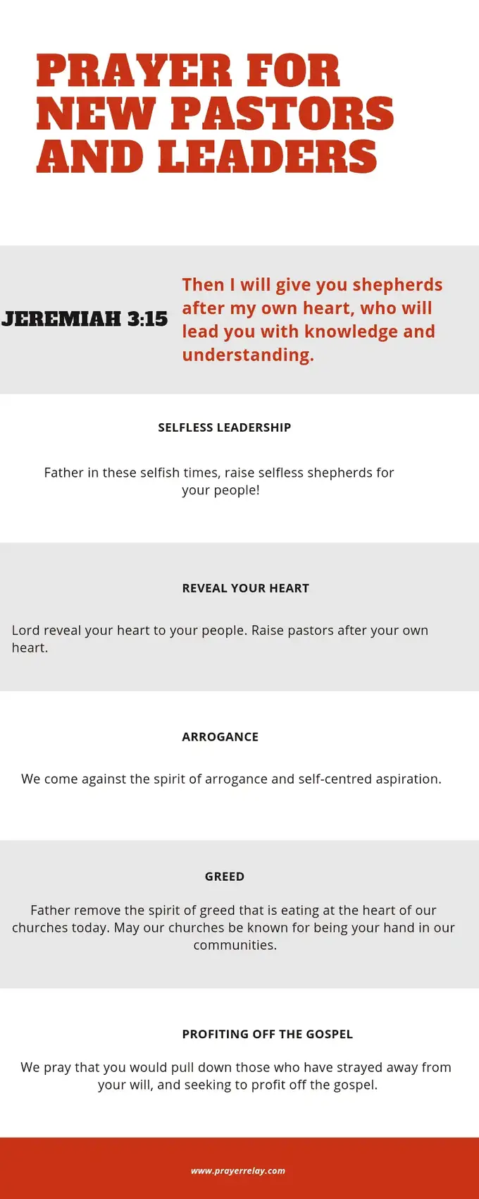 prayer for pastors and church leaders